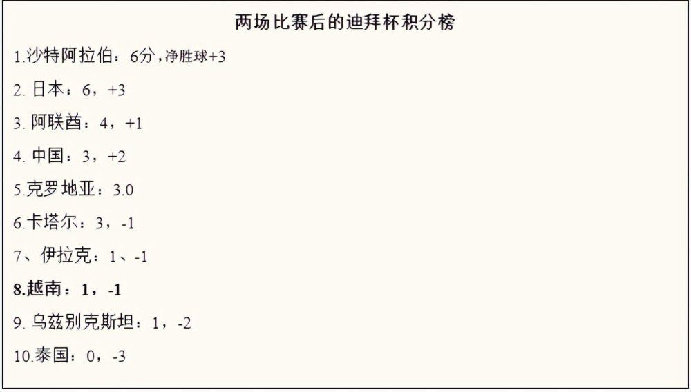 ”“与此同时，布罗亚还计划在阿尔巴尼亚成立一个基金会，创建足球教育学院，为那里的男孩和女孩提供机会。